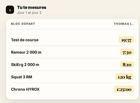 Bloc Départ : tes tests de course, rameur, SkiErg, squat et chrono HYROX